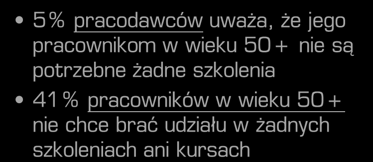 potrzebne żadne szkolenia 41% pracowników w wieku 50+ nie chce brać