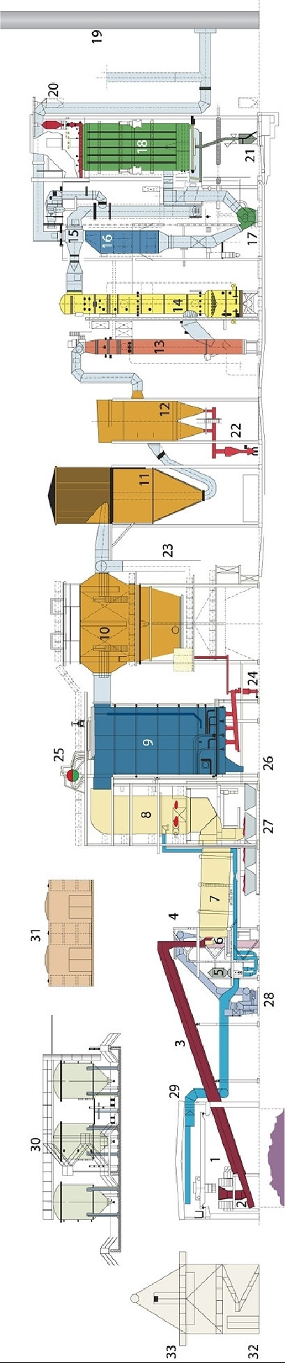 Archiwum Gospodarki Odpadami i Ochrony Środowiska, vol. 4(2006) 61 1. Hala przyjęć przygotowania odpadów, 2. Podajnik płytowy z wibratorem, 3.Taśmociąg główny, 4. Układ śluz załadowczych, 5.