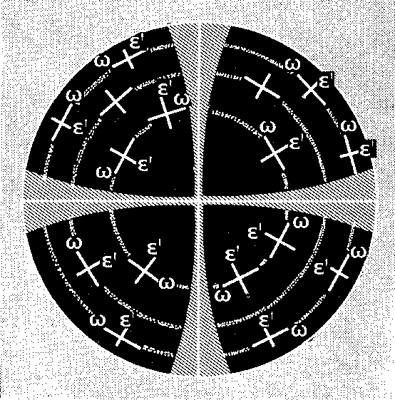 Figury interferencyjne