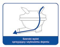 Kolektory mleczne Kolektor Lunik 350 Aparat udojowy Lunik 350 został zaprojektowany do dojenia krów o wysokiej