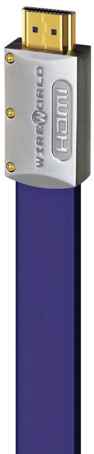 PŁASKIE PRZEWODY HDMI ISLAND 7 HDMI (IHH) 0, 0, 7m* 9m* 1* 109 119 139 169 199