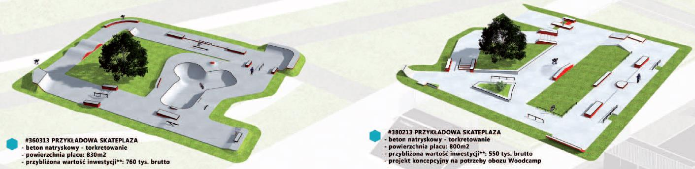 SKATEPARK Proces projektowania polega na dotarciu do społeczności skejtowej w mieście.