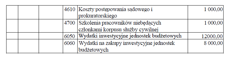 Dziennik Urzędowy