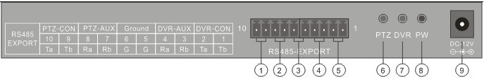 1. Główne cechy urządzenia Klawiatury K-01 współpracują z rejestratorami SIGNAL DL 83XX. Odpowiednie połączenie pozwala na sterowanie rejestratorem, bądź bezpośrednio kamerami PTZ.