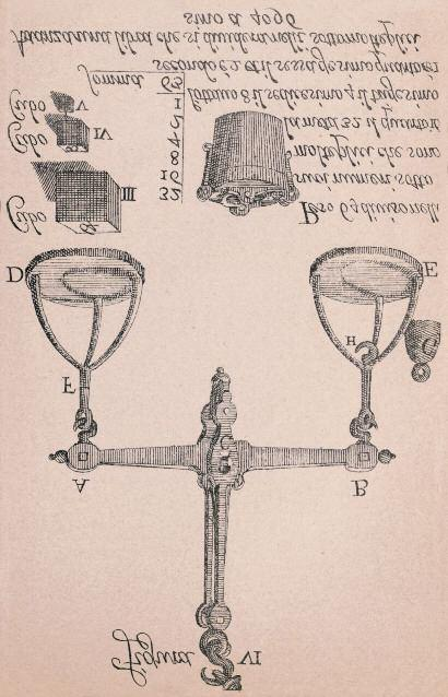 Dlatego po odkryciu przez Galileusza izochronizmu wahadła (ok. 1583) oparcie miary powszechnej na długości wahadła sekundowego wydawało się najsensowniejsze i najprostsze.