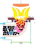 W przypadku kotła wyposażonego w podajnik rynnowy z zapalarką należy przed uruchomieniem zapalarki wyczyścić palenisko palnika z popiołu, szlaki i sadzy; sprawdzić drożność otworu wypływu powietrza z