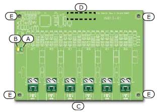 odwrotnej stronie E - Otwory śrubek mocujących 4.7.1 Elementy Modułu SmartLoop/INOUT 1. Diody LED sygnalizujące zadziałanie modułu 2. Dioda LED sygnalizująca usterkę któregokolwiek z wyjść 3.