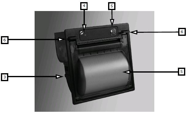 Rysunek 19 - Moduł SmartLoop/PRN