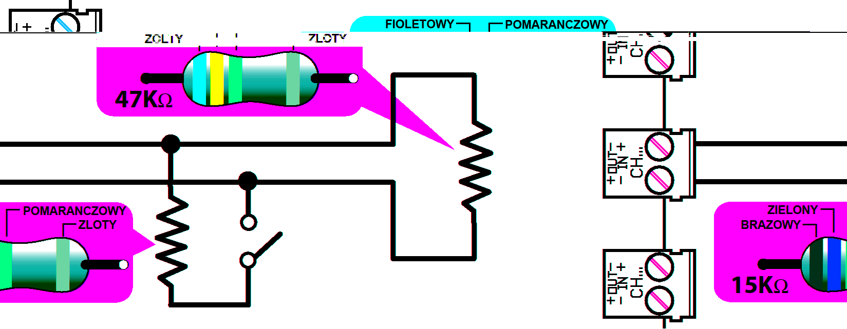 skonfigurowania/zaprogramowania systemu w trakcie instalacji lub konserwacji.