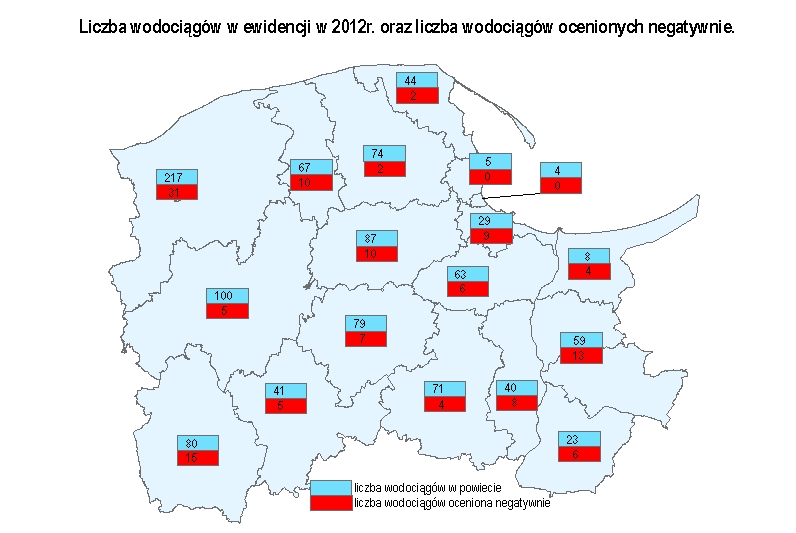 1.2. Charakterystyka zaopatrzenia w wodę w powiatach woj.