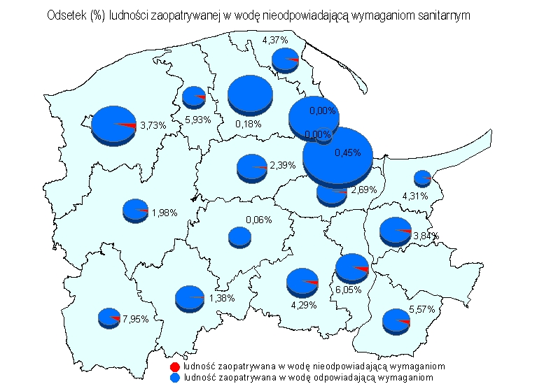 1.3. Liczba wodociągów w których stwierdzono przekroczenia parametrów: Załącznik nr 2 Załącznik nr 3 A Wodociągi zbiorowego zaopatrzenia w wodę Inne podmioty Parametr Wodociągi o produkcji [m 3 /d]