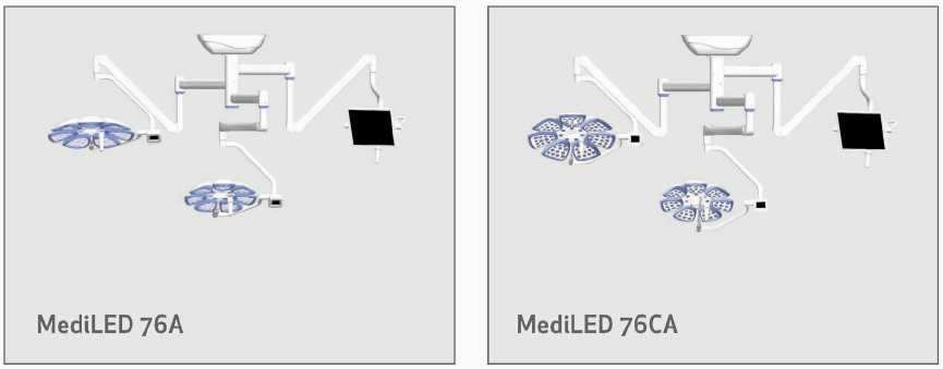Mediland