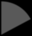 75 784 60 56 e-mail: spploczki@go2.