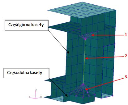 152 W. KRASOŃ, A. DEREWOŃKO, K. CHŁUS, R. KOZŁOWSKI segmenty kasetowego mostu pontonowego [4].