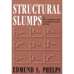 Modern Equilibrium Theory