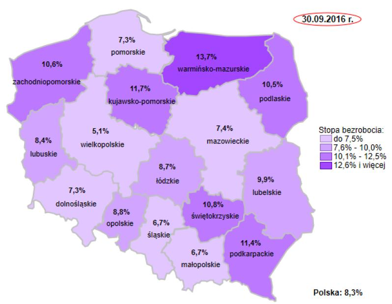 Stopa bezrobocia w Polsce