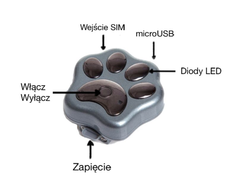 Urządzenie Pet Watch W tej części znajdziesz informacje w jaki sposób posługiwać się przyciskami urządzenia oraz jakie ma on wbudowane funkcje.