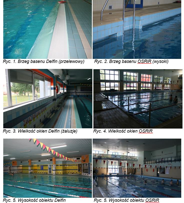 6. Małą infrastrukturą (np. jacuzzi, skocznia, widownia). 7. Organizacją przestrzenną pomieszczeń (dyżurka ratowników, wypożyczalnia sprzętu). 8. Widzialnością dna z różnych punktów obiektu. 9.