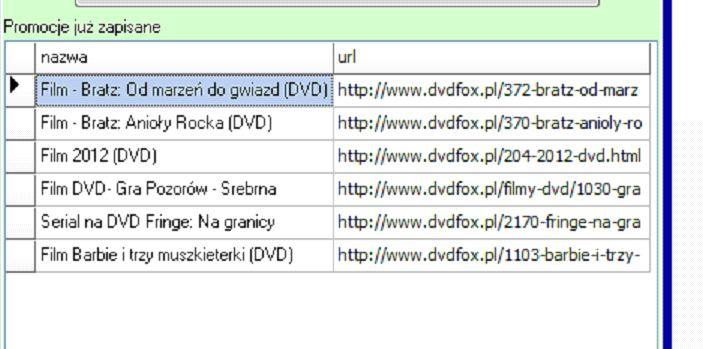 To zestawienie Promocji zapisanych już z danej strony ( Nazwa Promocji, URL do strony Promocji ) 6.