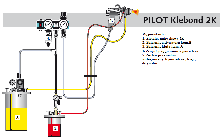 WALTHER PILOT