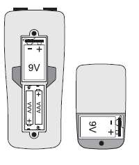 Aby włożyć/wymienić baterie w DMM, postępuj następująco: - Odłącz podłączone przewody testowe od przyrządu pomiarowego. Wyłącz DMM. - Zdejmij gumową osłonę ochronną (12) z urządzenia.
