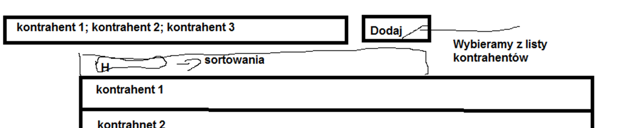 Realizacja projektu analiza Zdefiniowanie dodatkowych