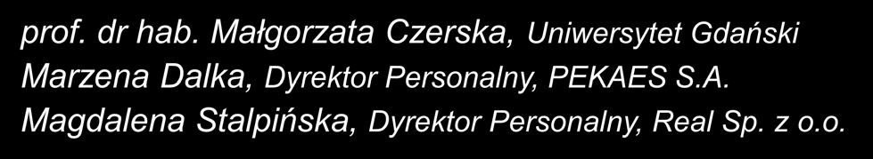 Proinnowacyjne systemy motywowania prowadzenie: prof. dr hab.