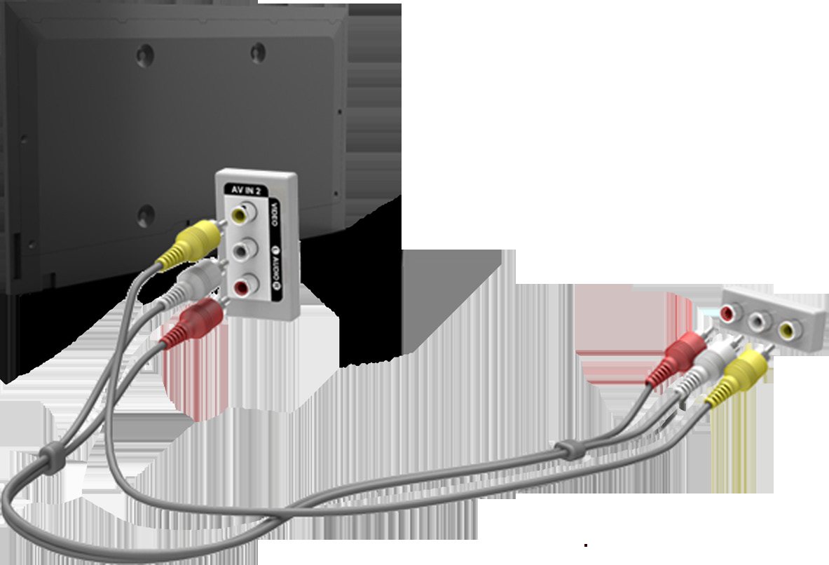 Zgodnie ze schematem podłącz kabel AV do złączy wejściowych AV telewizora i złączy wyjściowych AV urządzenia.