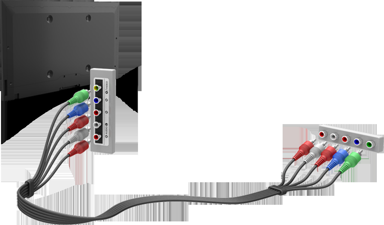 Podłączanie złącze komponentowe Przed podłączeniem jakichkolwiek urządzeń zewnętrznych i kabli do telewizora należy sprawdzić numer modelu