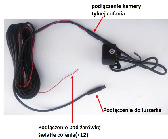 żarówkę cofania otrzymujemy pełny obraz z