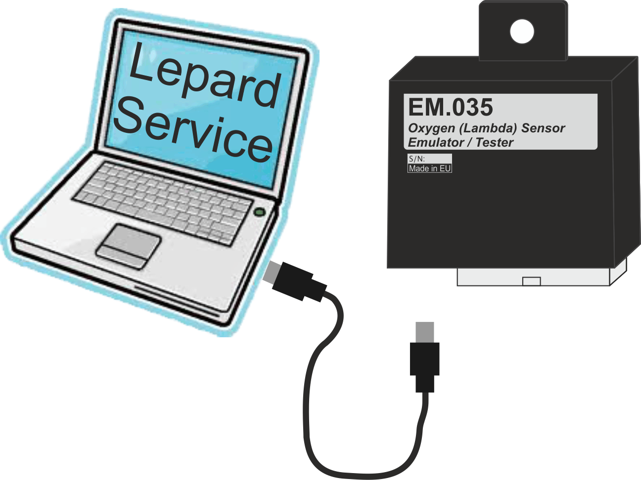 E Configuration of Emulator using the LepardService