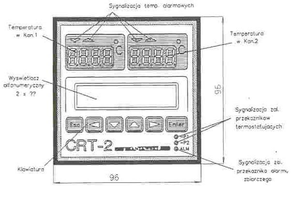 Rys.2 Przykładowy panel kontrolny sterownika (sterownik CRT-2) [1]. 3.