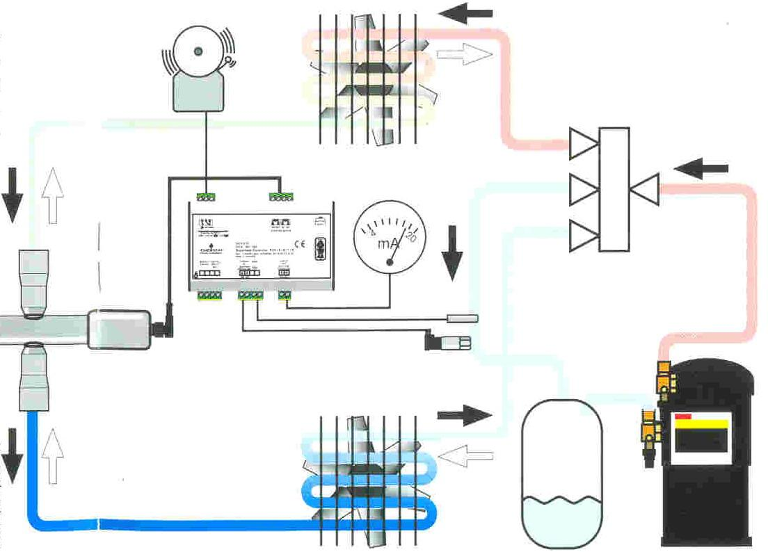 Rys. 3 Schemat instalacji chłodniczej z użyciem zaworu elektronicznego 4.