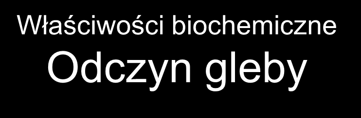 Właściwości biochemiczne Odczyn gleby Kwaśny Obojętny Zasadowy 1 2 3 4 5 6 7 8 9 10