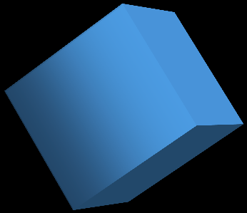 Block Diagram