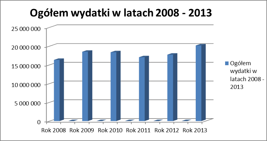 Dziennik Urzędowy