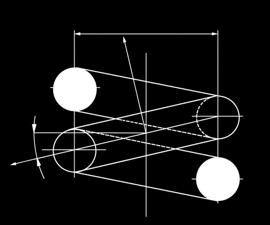 Siły i momenty w sprężynie śrubowej - wartości D P M = P 0,5 D P x = P sinα α M P P