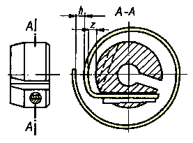 Sprężyny spiralne