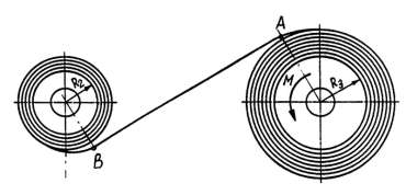 Negatory o stałym momencie typu B Moment użytkowy M d, jako różnica momentów na obu bębnach: M d EJ 1 R 2 1 R 3 R n - promień krzywizny sprężyny w stanie swobodnym, R 2,3 promienie bębnów na które