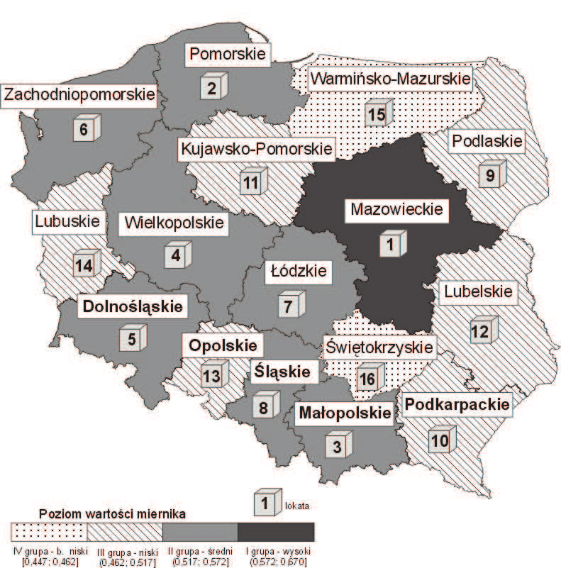 Kapa ludzk w wojewódzwach poudnowych... 161 Tabl. 2. Mernk kapau... (cd.