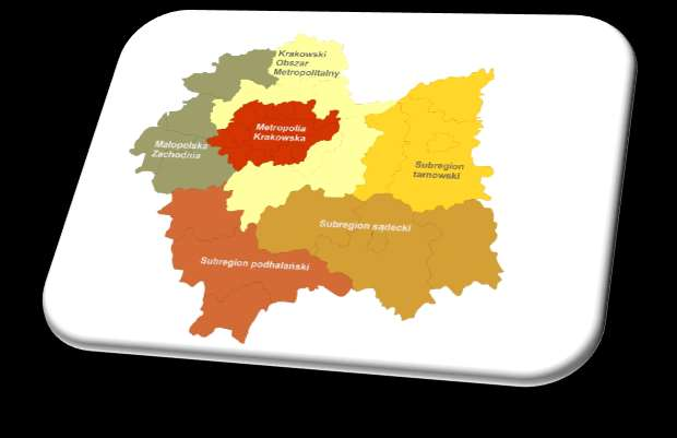 Subregionalny Program Rozwoju Atrakcyjność lokalizacyjna Małopolski jest w dużej mierze zależna od jej specyficznych, terytorialnie zróżnicowanych potencjałów rozwojowych, których optymalne