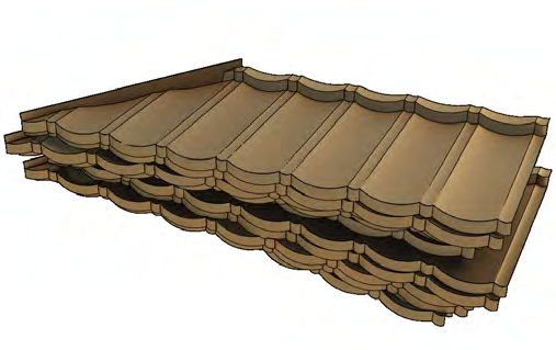 Z reguły elementami będzie część wykończeniowa naroża dachu i kosza, ale zdarza się też wykorzystanie jednego panela do