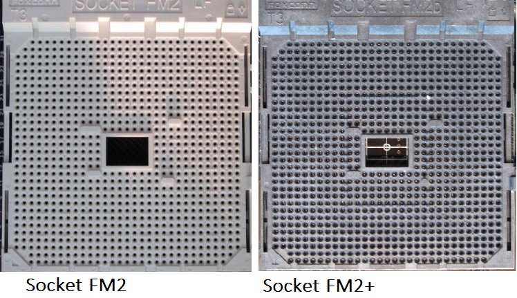 Rok akademicki 2015/2016, Wykład nr 4 50/76 Procesory AMD - Socket FM2/FM2+ FM2: wrzesień 2012, liczba kontaktów: 904,
