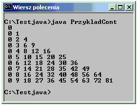 Przykład instrukcja continue class PrzykladBreak class PrzykladCont public static void main(string[] args) etykieta: for(int i=0; i<10; i++) for(int j=0; j<10; j++) if (j>i) System.out.