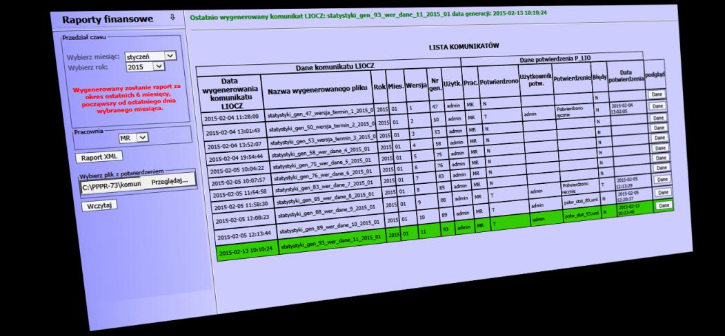 Rozliczenia z NFZ Bieżące statystyki wykorzystujących punktów w danym miesiącu, od początku roku Możliwość określenia pierwszorazowości pacjenta