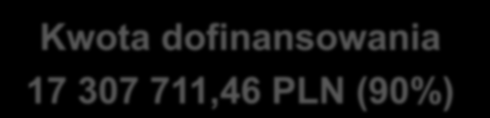 790,52 PLN Kwota