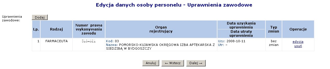 AKTUALIZACJA DANYCH PODMIOTU PROWADZĄCEGO APTEKĘ Menu: Potencjał > Zasoby apteki > Zatrudniony