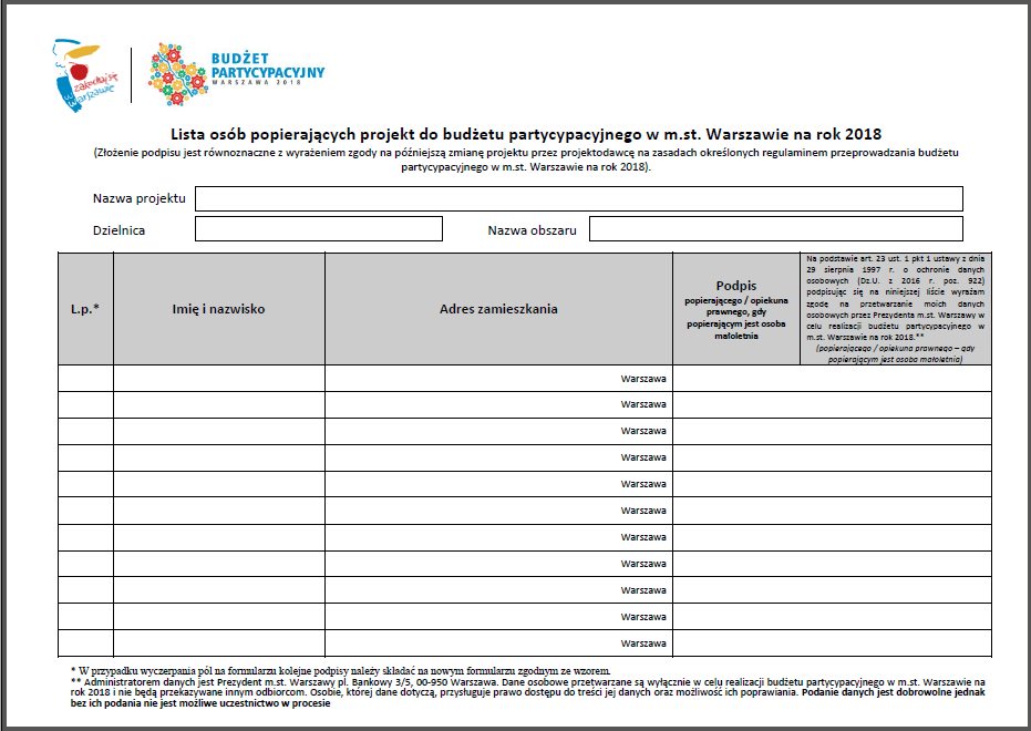 Niezbędny załącznik do projektu lista