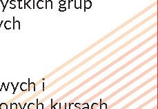 Podstawowym celem statusowym ZDZ jest wspomaganie