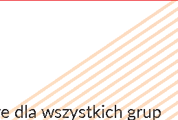 place manewrowe do nauki jazdy, nowoczesne, wciąż